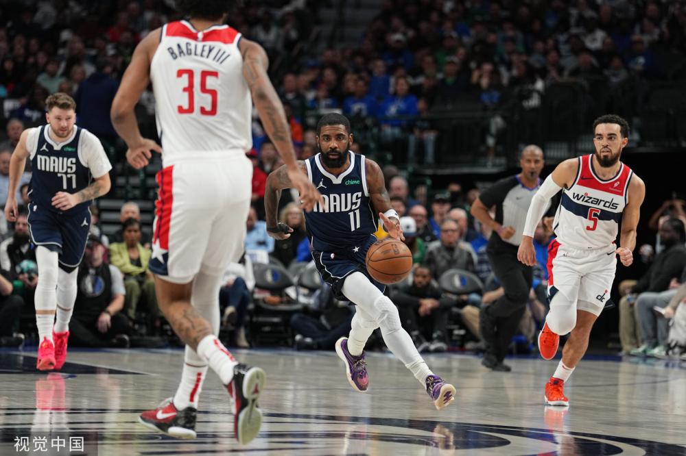 NBA大地